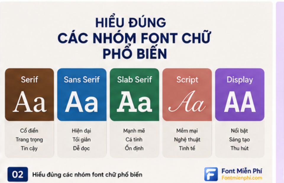 Nguyên tắc chọn & phối font chữ đẹp giúp thiết kế thêm chuyên nghiệp 2 Nguyên tắc chọn & phối font chữ đẹp giúp thiết kế thêm chuyên nghiệp
