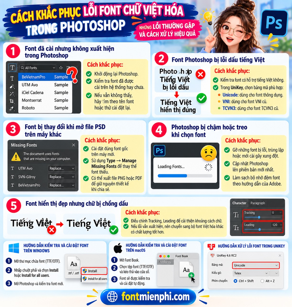 Cách thêm font chữ Việt hóa vào Photoshop chi tiết 11 Cách thêm font chữ Việt hóa vào Photoshop chi tiết