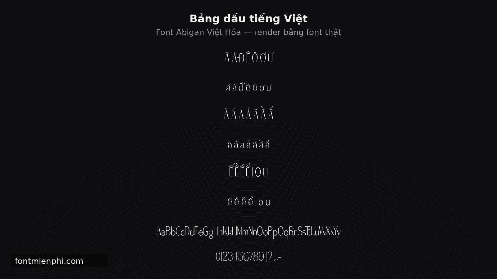 font abigan việt hóa miễn phí