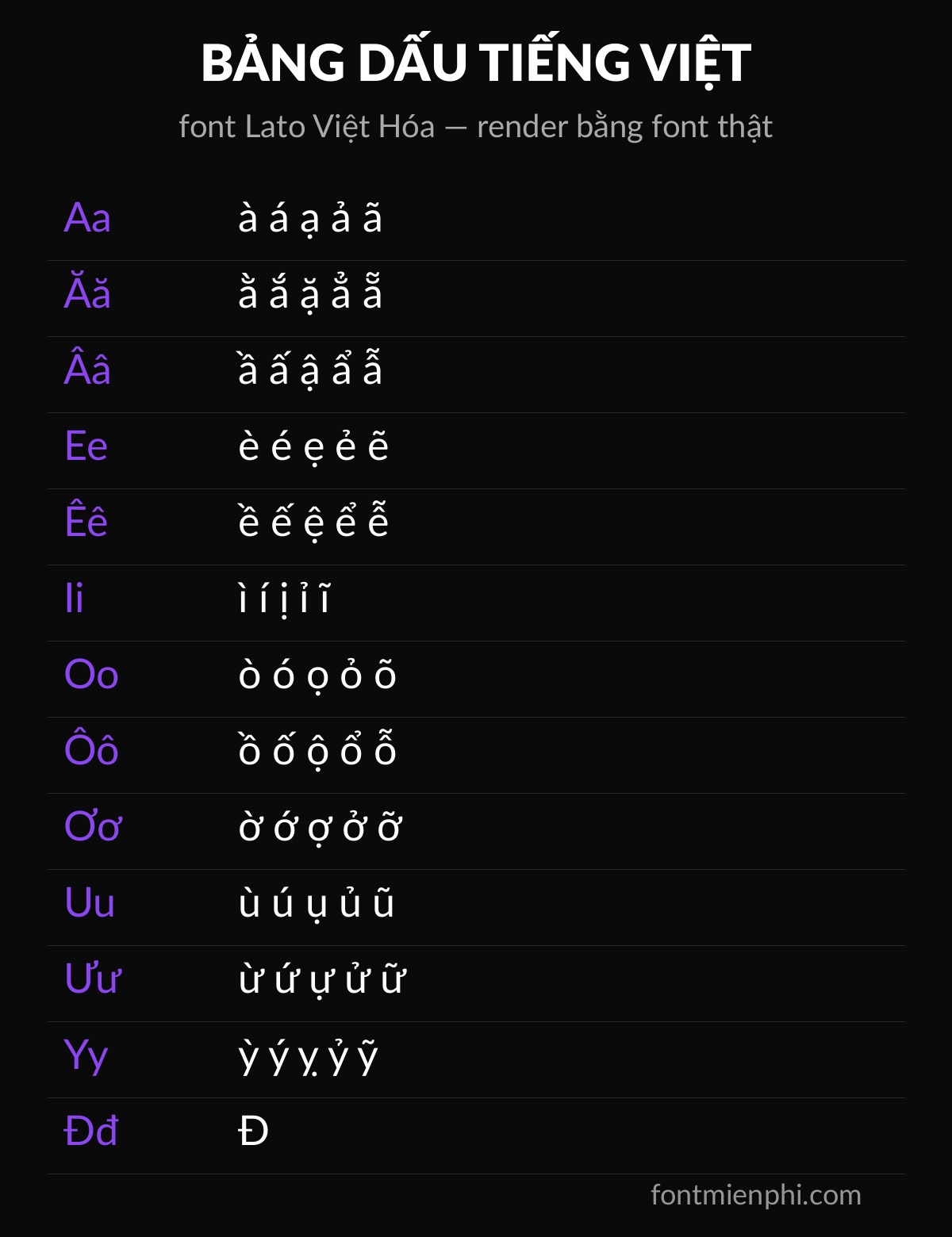 font lato việt hóa miễn phí